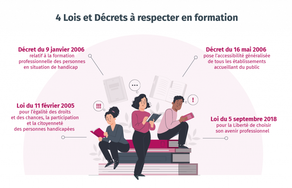 Une Politique Handicap doit être portée par la Direction, car elle ...